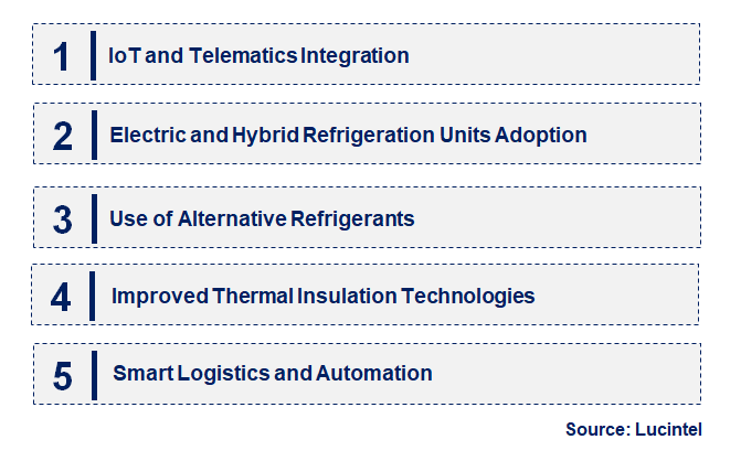 Emerging Trends in the Refrigerated Transport Market